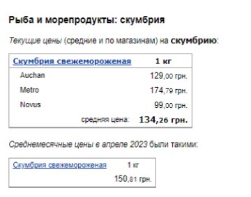 Цены на рыбу. Фото: скрин Минфин