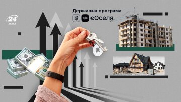 Ціни на нерухомість в Україні перед літом 2026