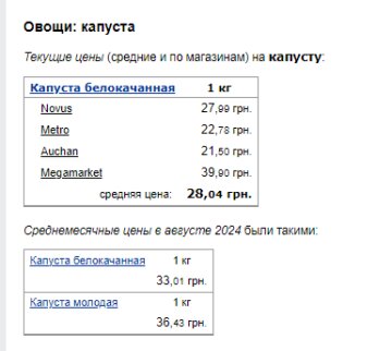 Цены на капусту. Фото: скрин Минфин