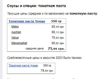 Цены на томатную пасту. Фото: скрин Минфин