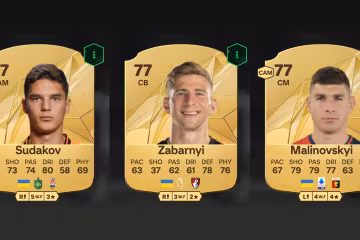 Найкращі українські футболісти у EA FC 25//EA Sports