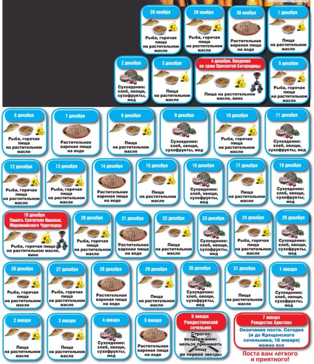 Рождественский пост: что нужно сделать, а что категорически нельзя - Российская газета