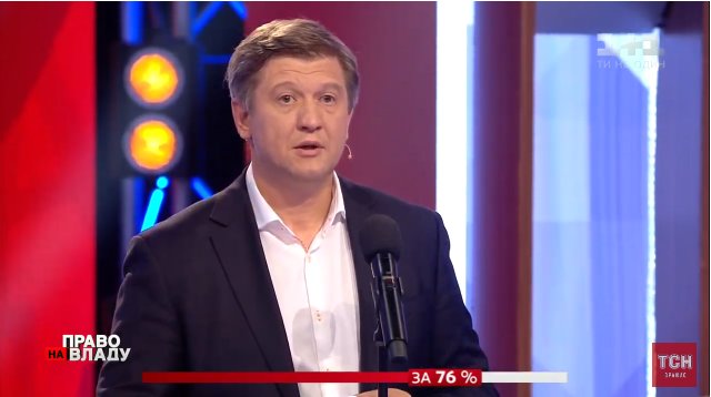 Олександр Данилюк