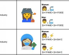 Google создал смайлики в поддержку гендерного равенства