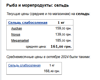 Цены на рыбу. Фото: скрин Минфин