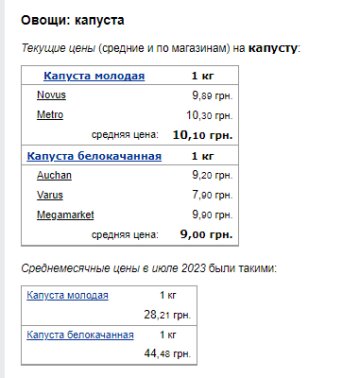 Цены на капусту. Фото: скрин Минфин