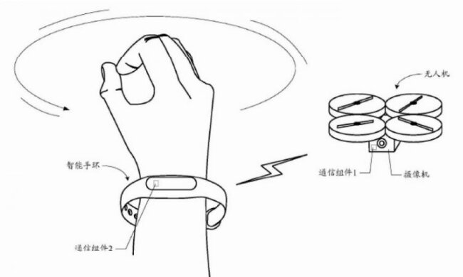 Дроном можно управлять посредством браслетов (фото)