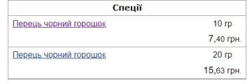 Ціни на перець. Скріншот з сайту Minfin
