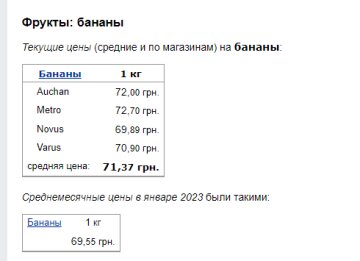 Цены на бананы. Фото: скрин Минфин