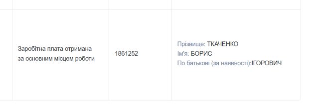 Виправлена ​​зарплата Бориса Ткаченка / фото: знімок екрану Єдиного реєстру декларацій