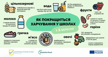 Инфографика ГПС, скриншот: Facebook