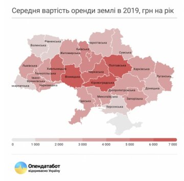 Ціна на оренду землі, фото: Опендатабот