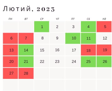 Посевный календарь на февраль 2023