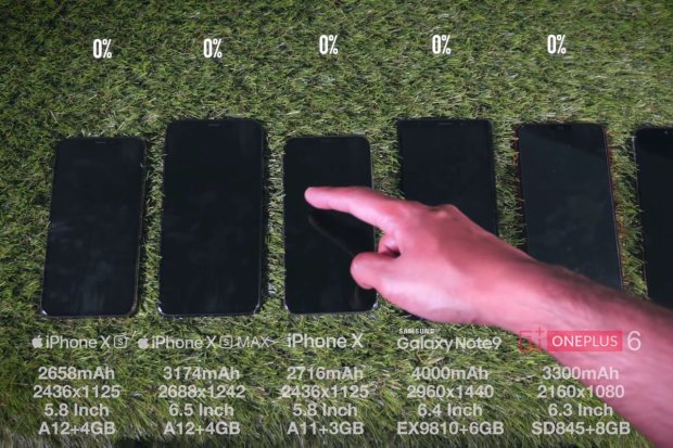 Батареї Samsung Galaxy Note 9 і iPhone XS порівняли: відео ганьби