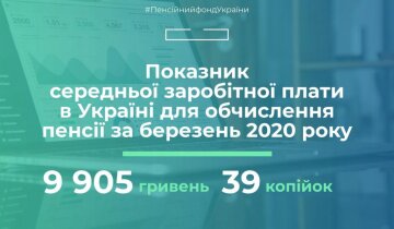 Расчет средней пенсии в Украине, скриншот: пресс-служба ПФУ