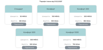 Тарифи на Інтернет. Фото: скрін