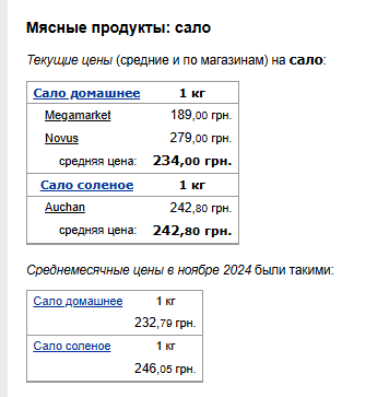 Цены на сало. Фото: скрин Минфин