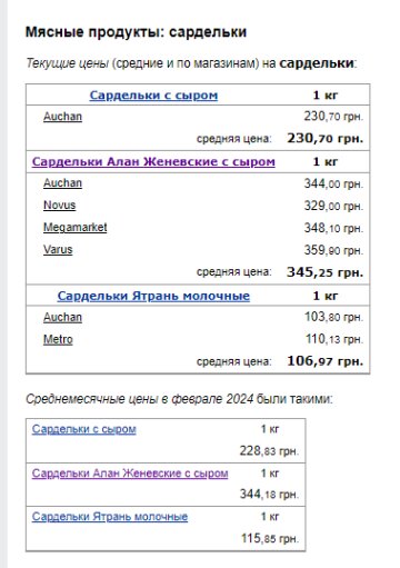 Цены на сардельки. Фото: скрин Минфин