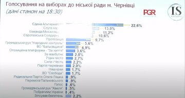 Фото: скріншот відео Інформаційне агентство Українські Новини