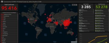 Распространения коронавируса на 5 марта, John Hopkins CSSE