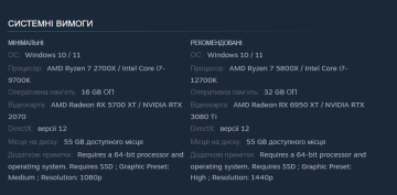 Системні вимоги, скріншот: Steam