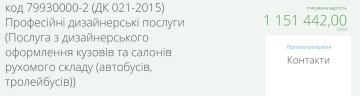 Тендер на закупку дизайнерского оформления транспорта / фото: скриншот Prozorro