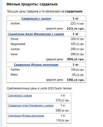 Цены на сардельки. Фото: скрин Минфин