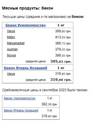 Цены на бекон. Фото: скрин Минфин