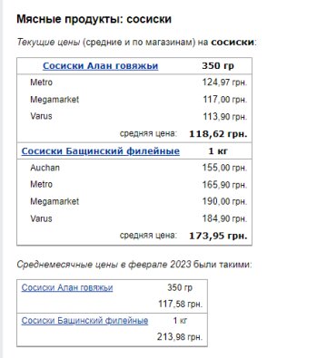Цены на сосиски. Фото: скрин Минфин