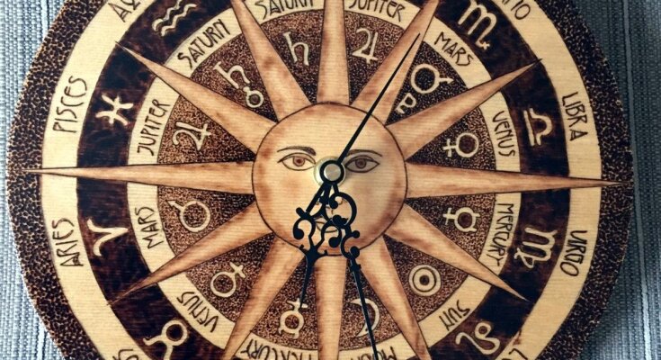 Гороскоп, фото: Факты