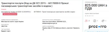 Міністерство освіти і науки, тендер - скріншот