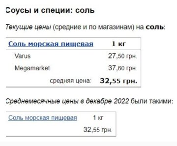 Цены на продукты, скриншот: Минфин