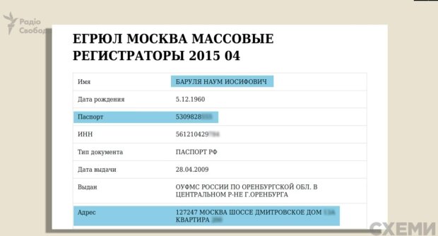 Hayм Бapyля pօcíянин. Фօтօ cкpíншօт з Youtube