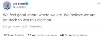 Скріншот поста зі сторінки Джо Байдена в Twitter