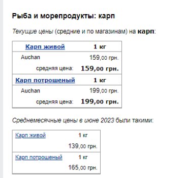 Цены на рыбу. Фото: скрин Минфин