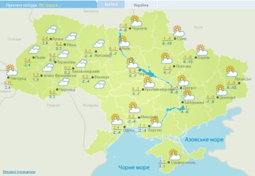 Зображення Гідрометцентр