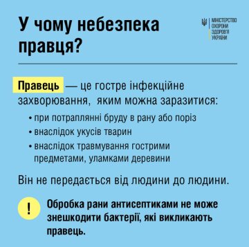 Інфографіка МОЗ, facebook.com/moz.ukr