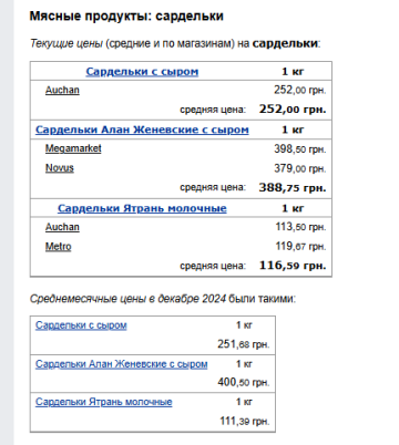 Цены на сардельки. Фото: скрин Минфин