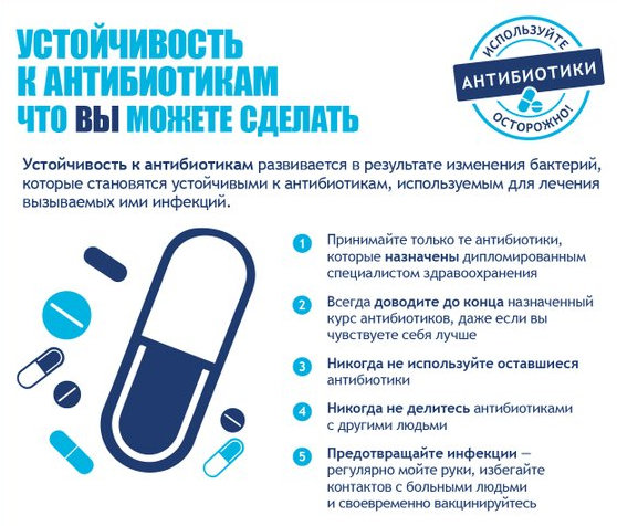 Бійтеся, мікроби: медики запропонували лікувати інфекції без антибіотиків