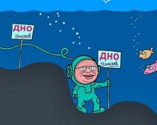 Російське дно і граф Офшор: карикатури від Йолкіна (фото)