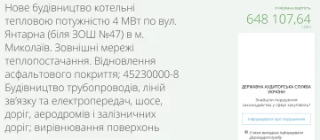 Тендер на будівництво котельні / фото: скриншот Prozorro