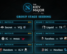 The Kiev Major. Известно расписание и посев команд