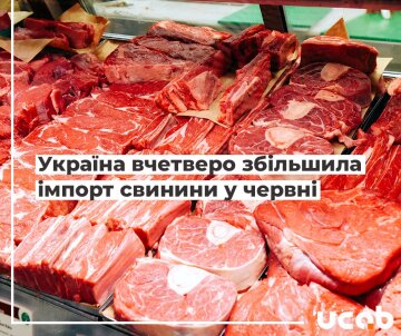 Ціни на свинину, facebook.com/UkrainianAgribusinessClub