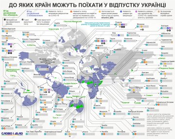 Країни доступні для відпустки, інфографік: slovoidilo.ua