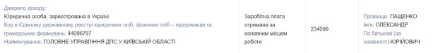 Майно Олександра Пащенка / фото: знімок екрану Єдиного реєстру декларацій