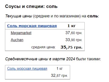 Ціни на сіль, скріншот: Minfin
