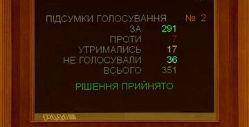 Голосование за увольнение Авакова-скриншот