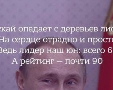 9% до Каддафи: в сети отреагировали на новый рейтинг Путина (фото)