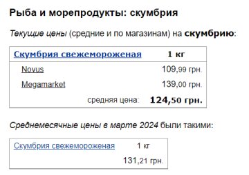 Ціни на скумбрію, скріншот: Minfin