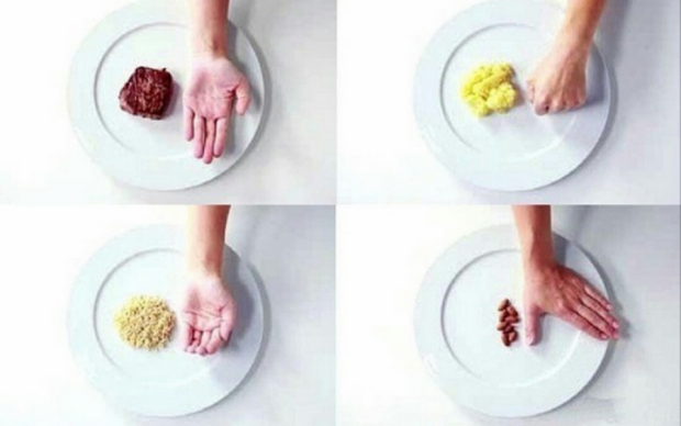 Правило руки: як правильно дозувати їжу